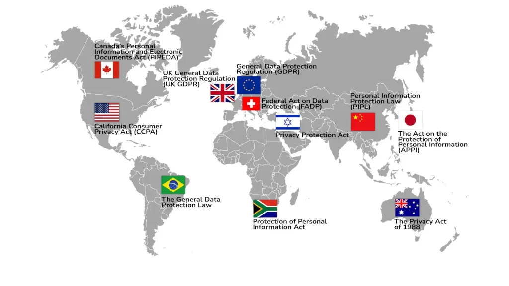 EDM营销中的合规与隐私保护：中国《个人信息保护法》（PIPL）下的实践