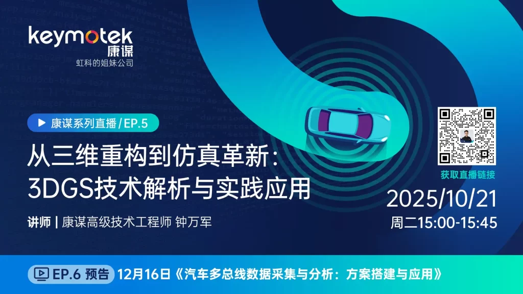 从三维重构到仿真革新：3DGS技术解析与实践应用