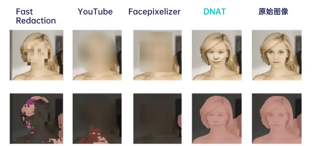 Reese Witherspoon DeepLabv3+ 分割示例