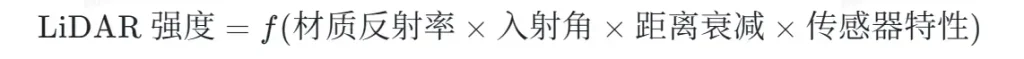 表达式