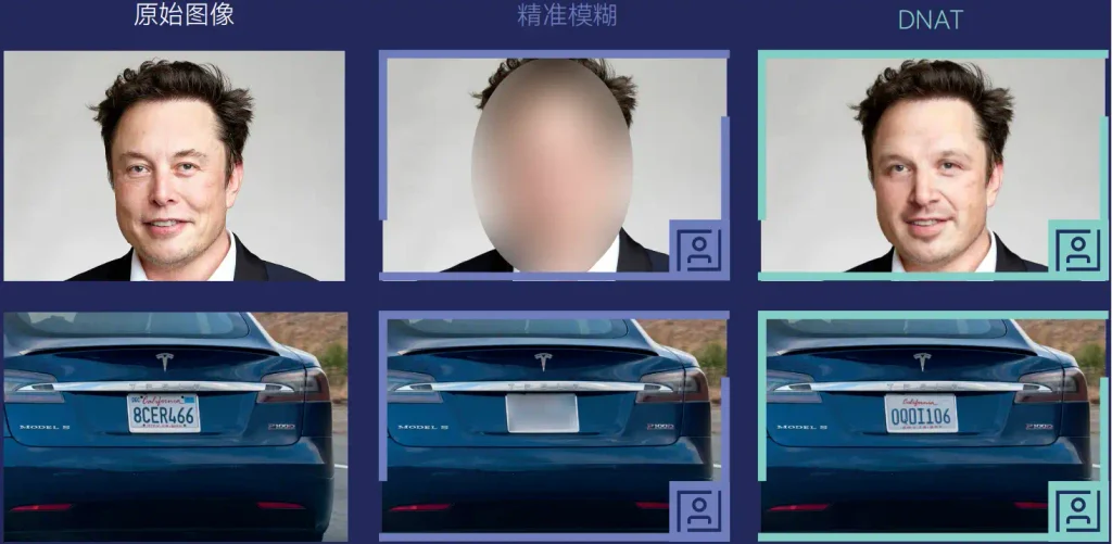 摄像头无处不在，隐私保护如何不掉队？-5